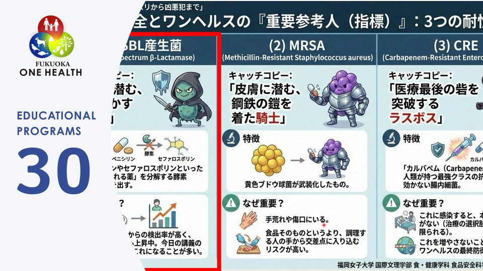 食は交差点－食品安全から見たワンヘルス