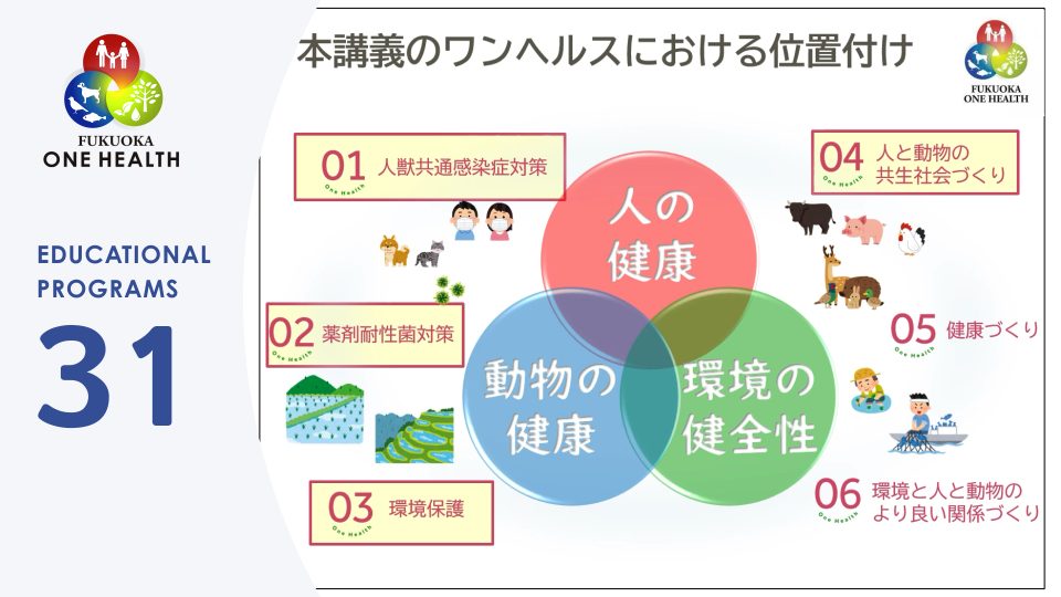 福岡県の大気環境、水環境及びリサイクルに関する取組み